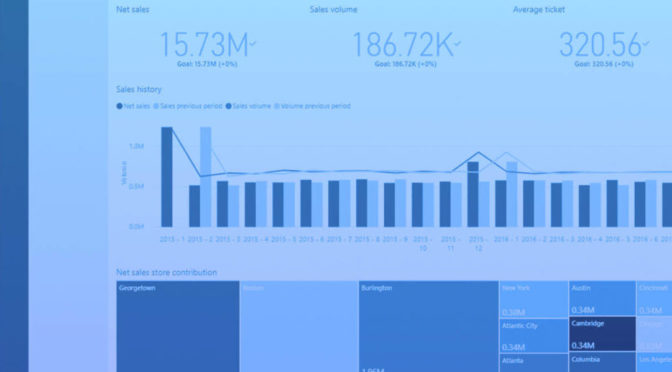 Power BI: la herramienta imprescindible para la inteligencia de ...